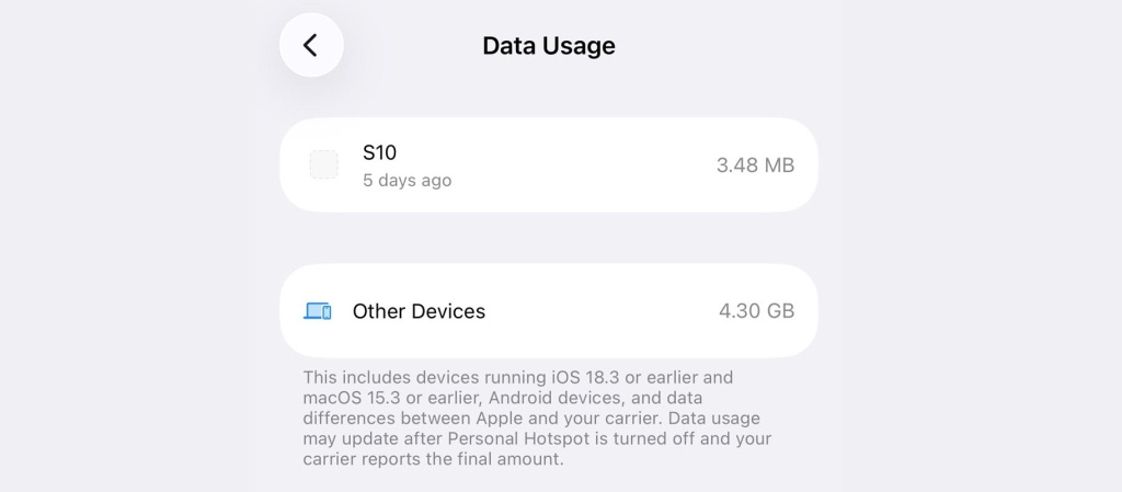 Режим модема на iPhone.jpg Режим модема на iPhone.jpg