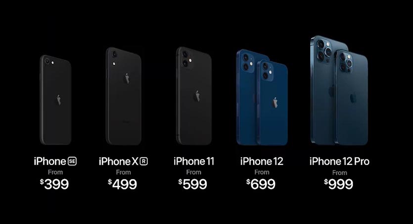 цена на iphone 12 pro