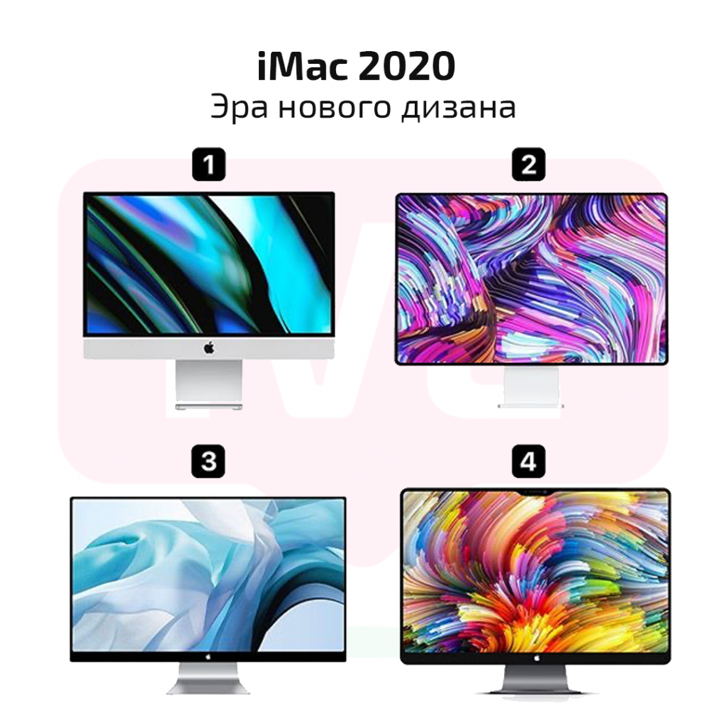 Новый iMac 2020