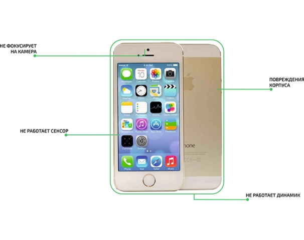 Быстро садится батарея на iPhone 5S: 5 шагов для исправления